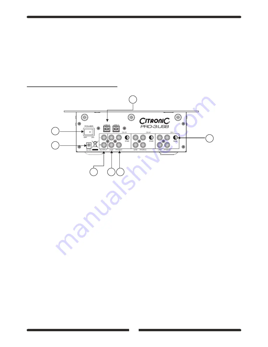 Citronic PRO-3:USB Owner'S Manual Download Page 6