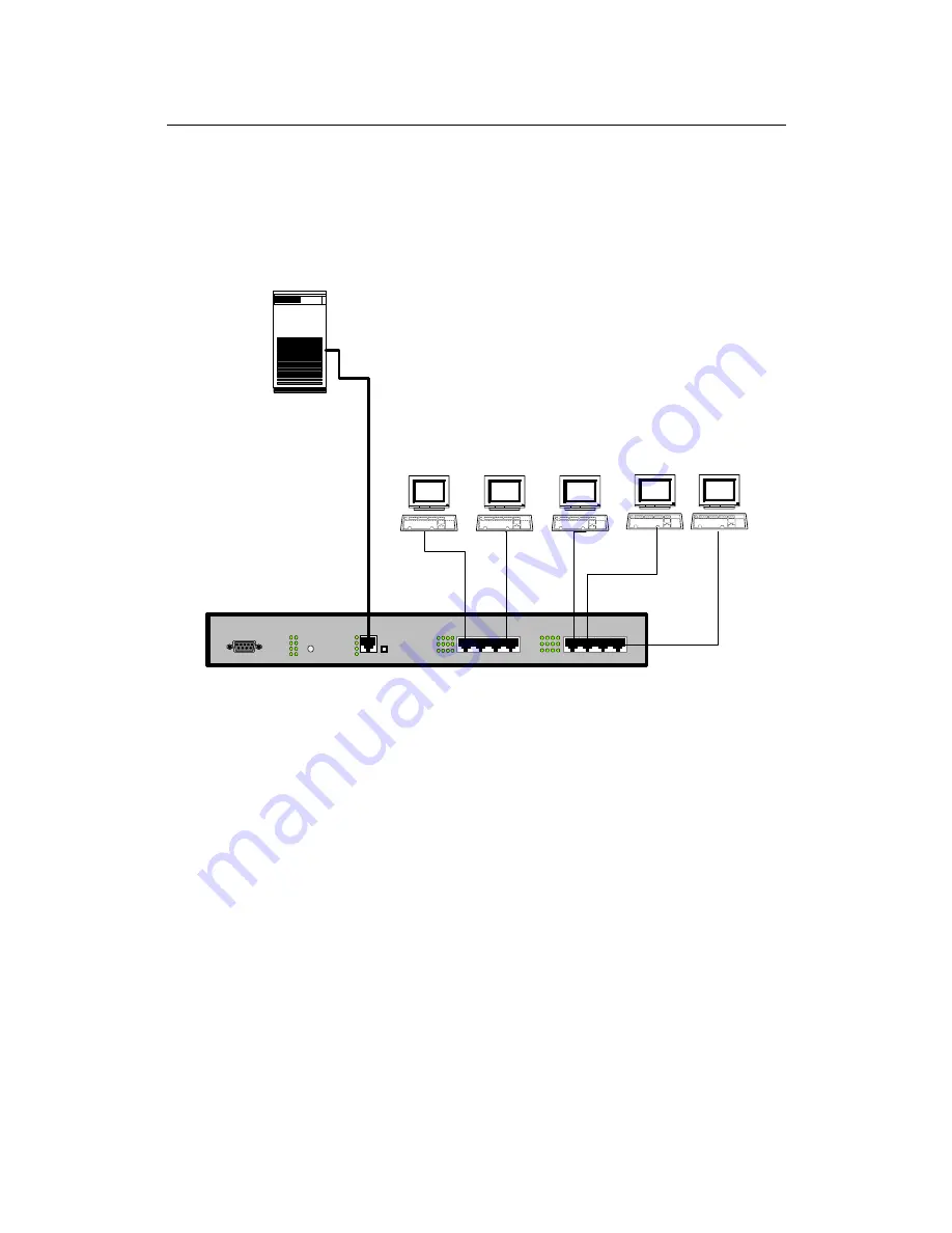 City-Netek CN-1108 Setup And Installation Manual Download Page 9