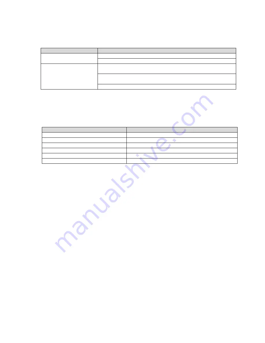 City Theatrical 7400-5903 User Manual Download Page 15