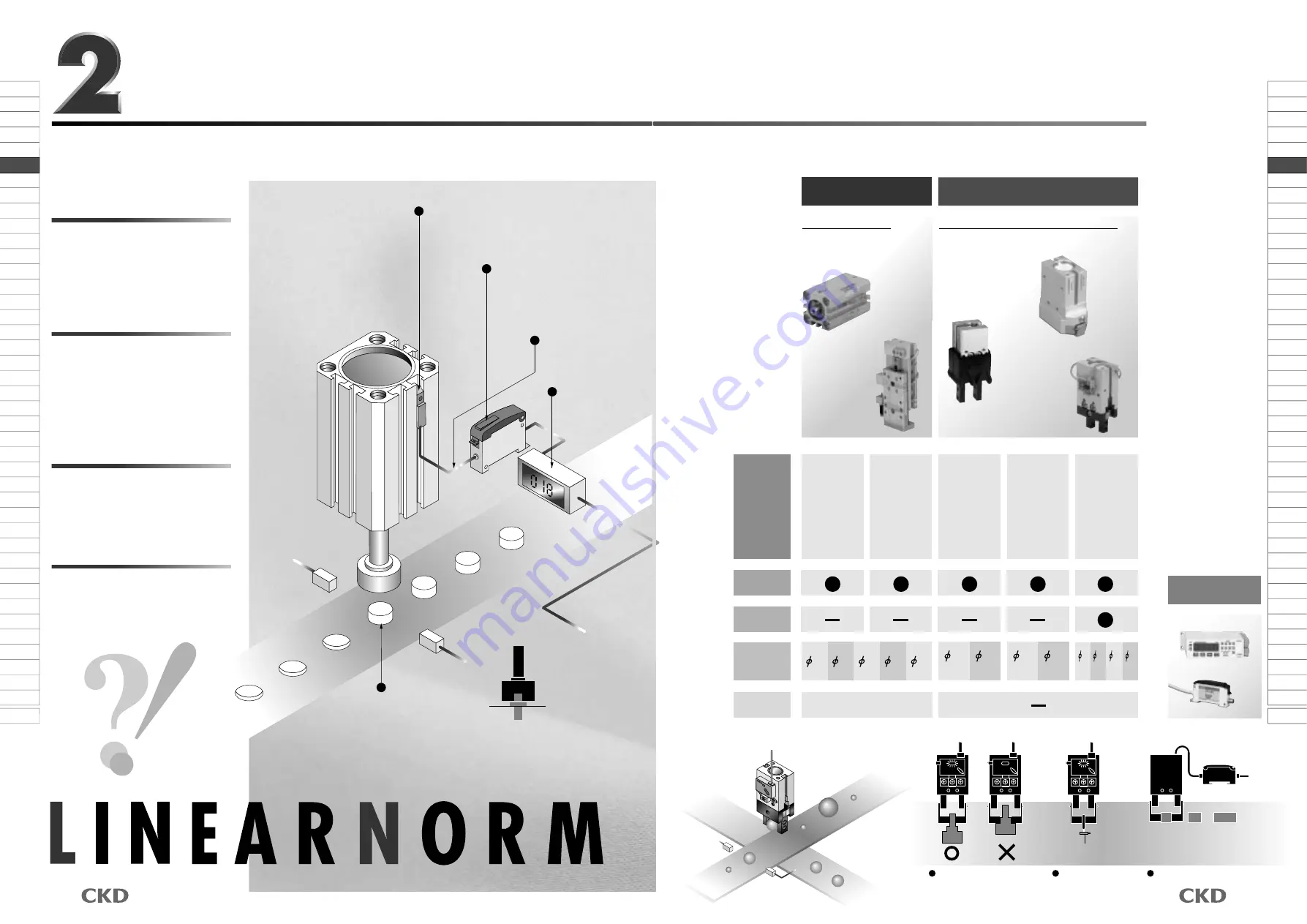 CKD BHA-LN-01CS Manual Download Page 1