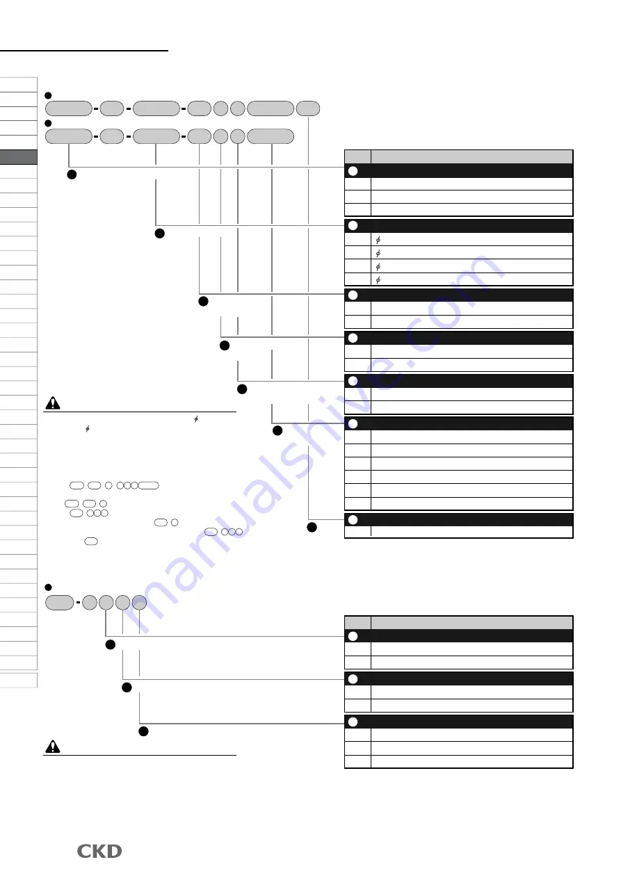 CKD BHA-LN-01CS Manual Download Page 15