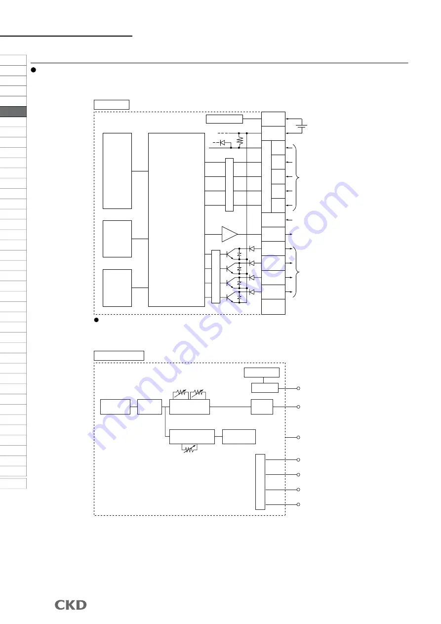 CKD BHA-LN-01CS Manual Download Page 28