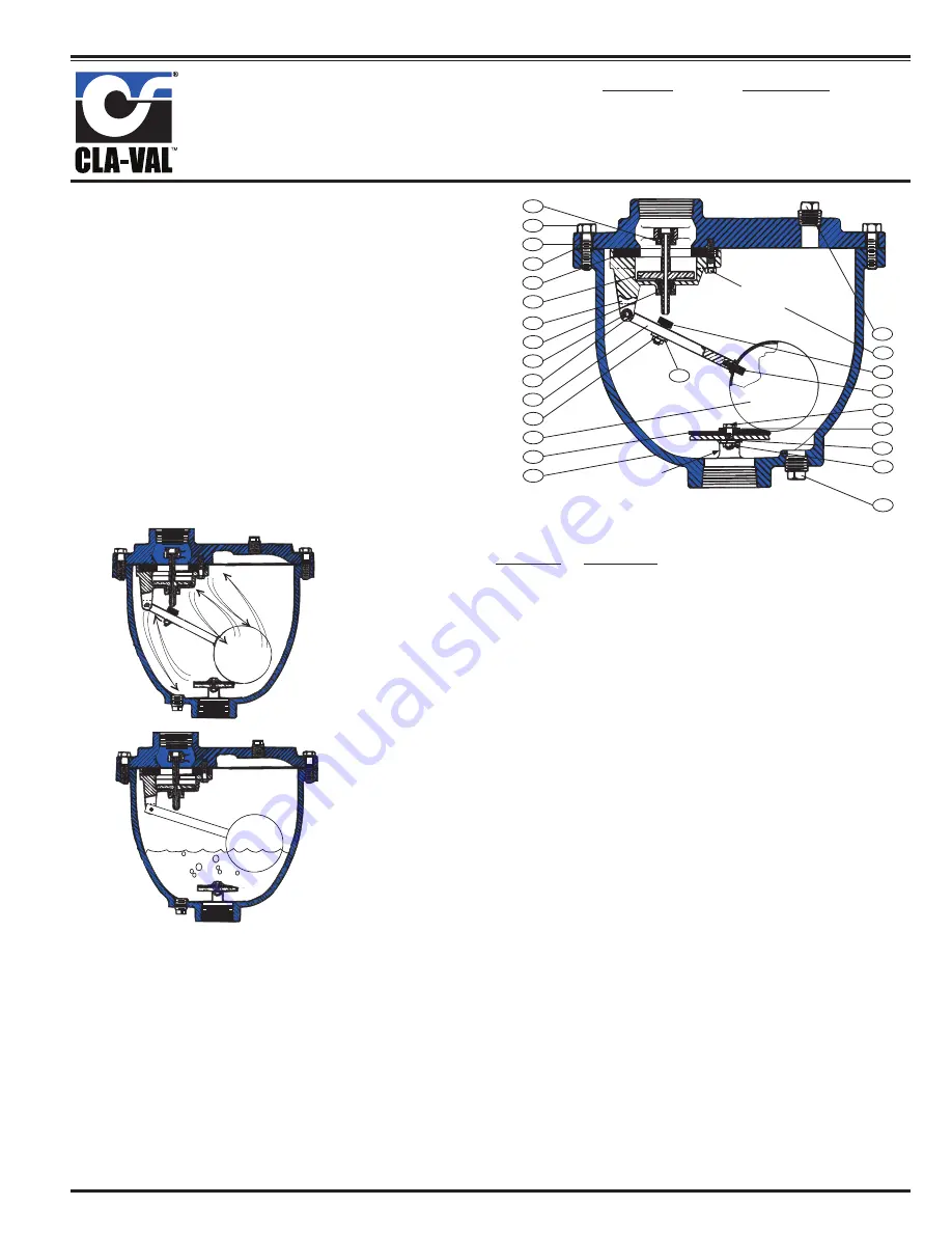 CLA-VAL 36 Series Installation, Operation & Maintenance Manual Download Page 1