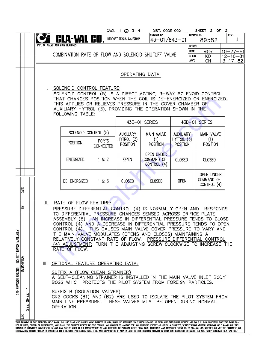 CLA-VAL 43-01/643-01 Installation, Operation And Maintenance Manual Download Page 3