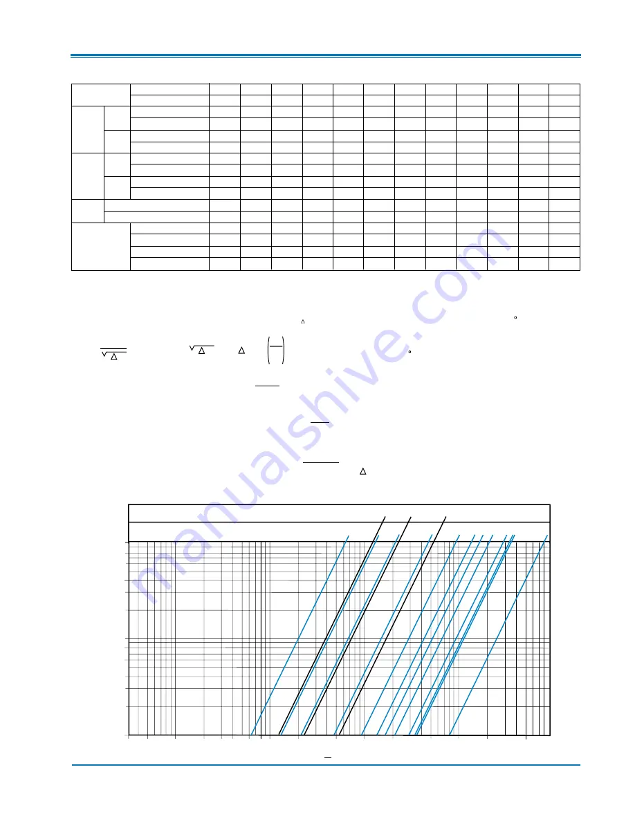 CLA-VAL 43-01/643-01 Installation, Operation And Maintenance Manual Download Page 13