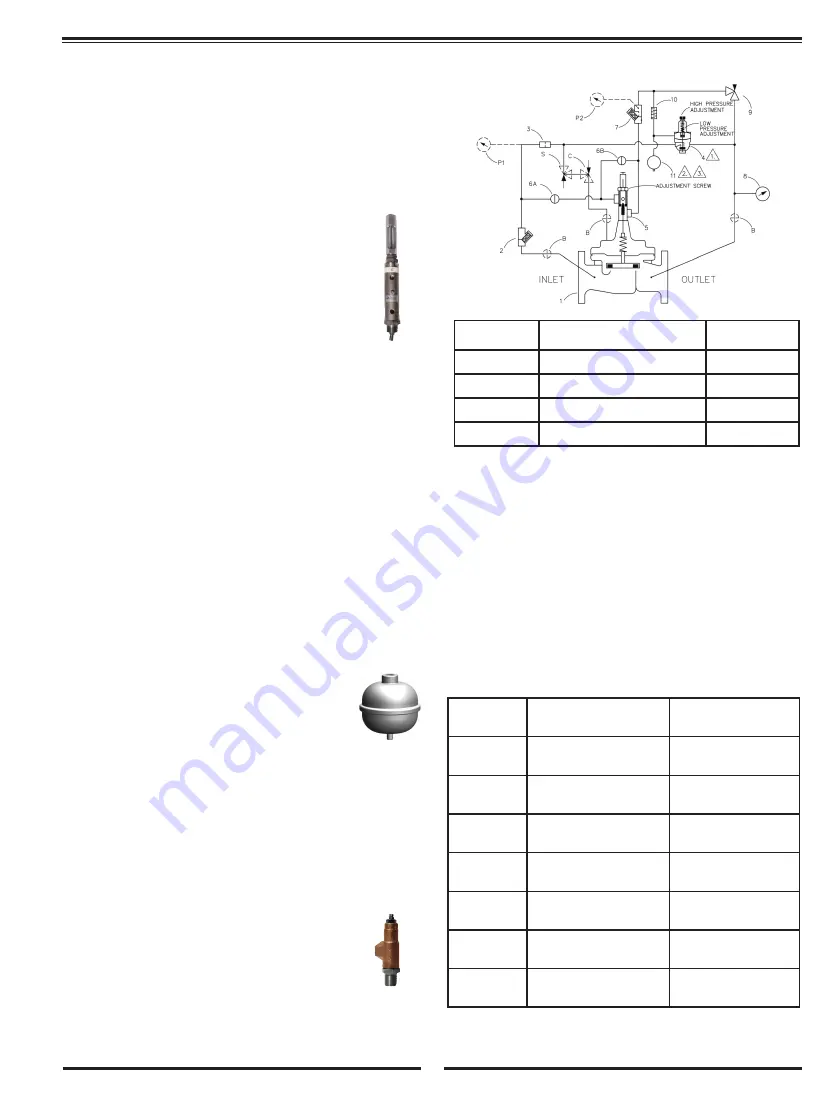 CLA-VAL 698-06 Installation, Operation & Maintenance Manual Download Page 13