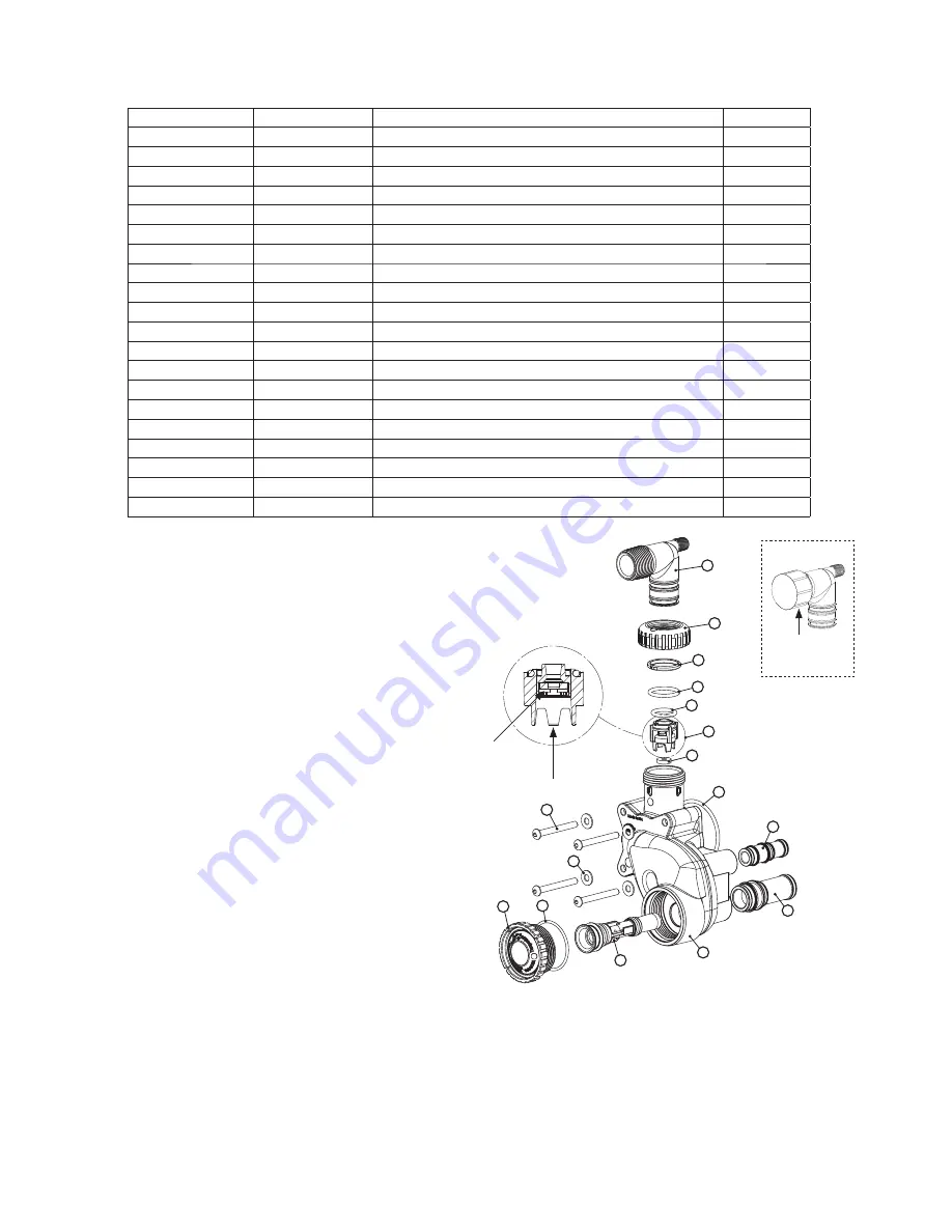 Clack Valves WS1.5 Installation & Service Manual Download Page 32