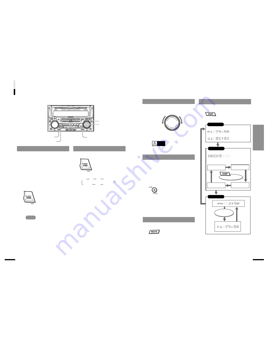 Clarion ADDZEST DMZ615 Скачать руководство пользователя страница 13