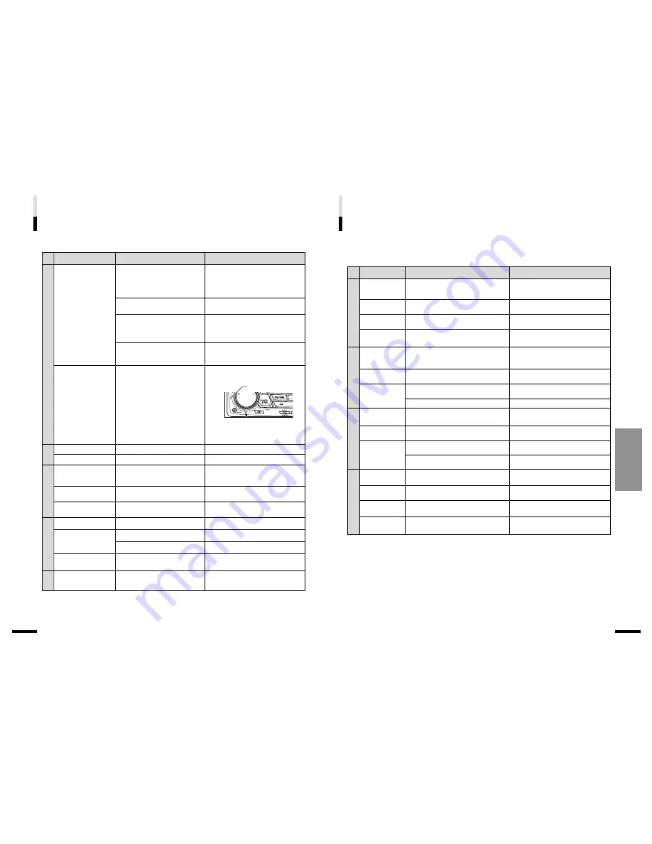 Clarion ADDZEST DMZ615 (Japanese) Owner'S Manual Download Page 32