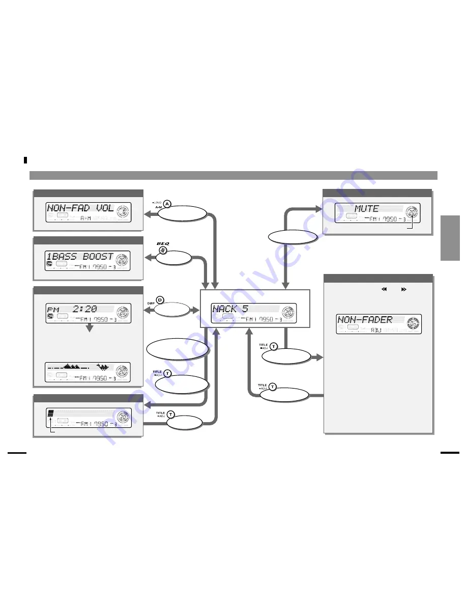 Clarion Addzest HX-D10 (Japanese) Product Manual Download Page 10