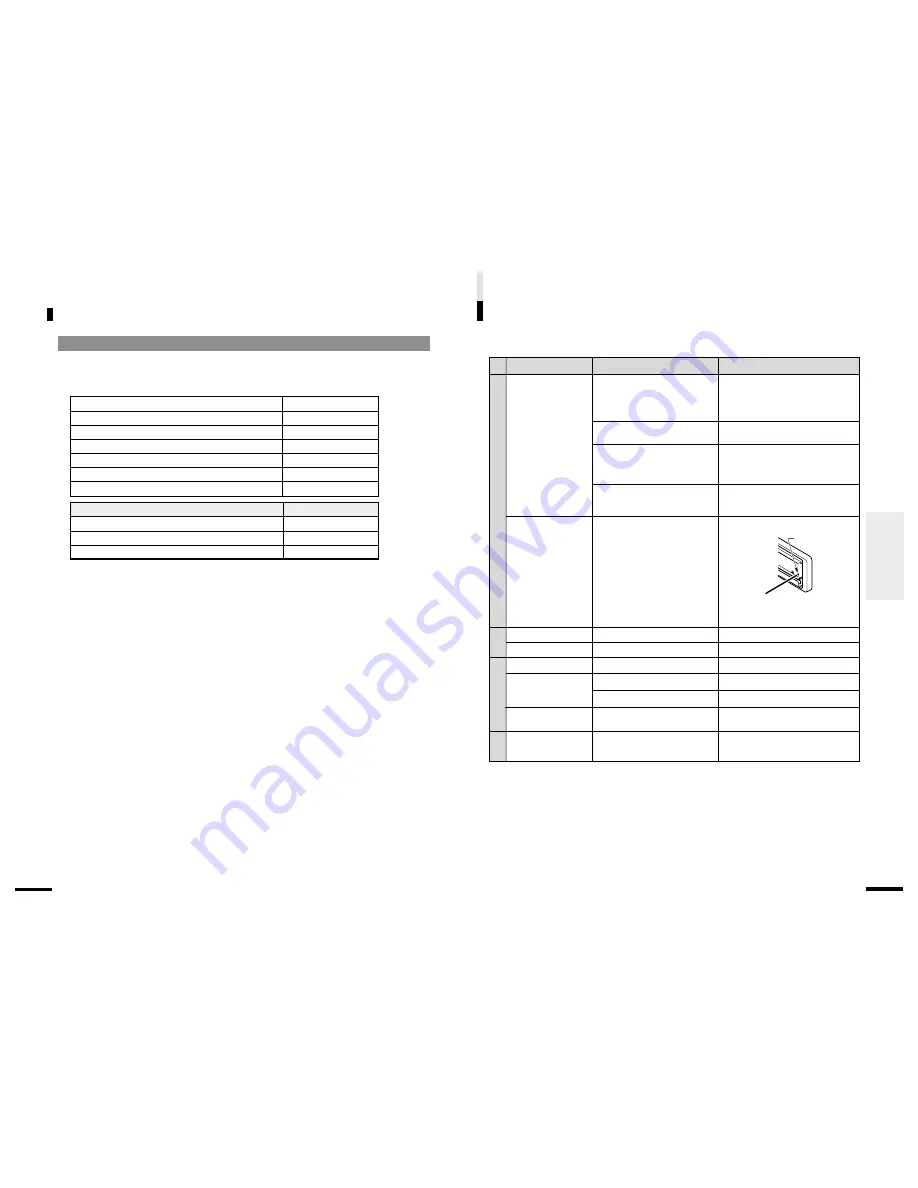 Clarion Addzest HX-D10 (Japanese) Product Manual Download Page 42