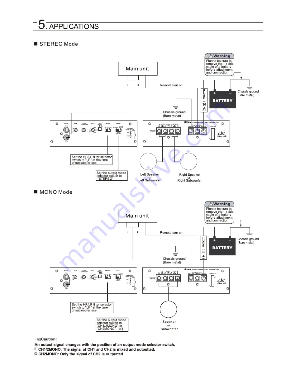 Clarion APA2160  APA2160 APA2160 Operation And Installation Manual Download Page 5