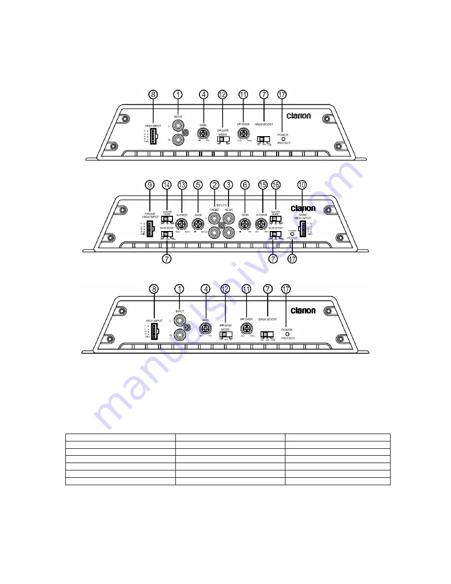 Clarion APX1301E Owner'S Manual Download Page 21