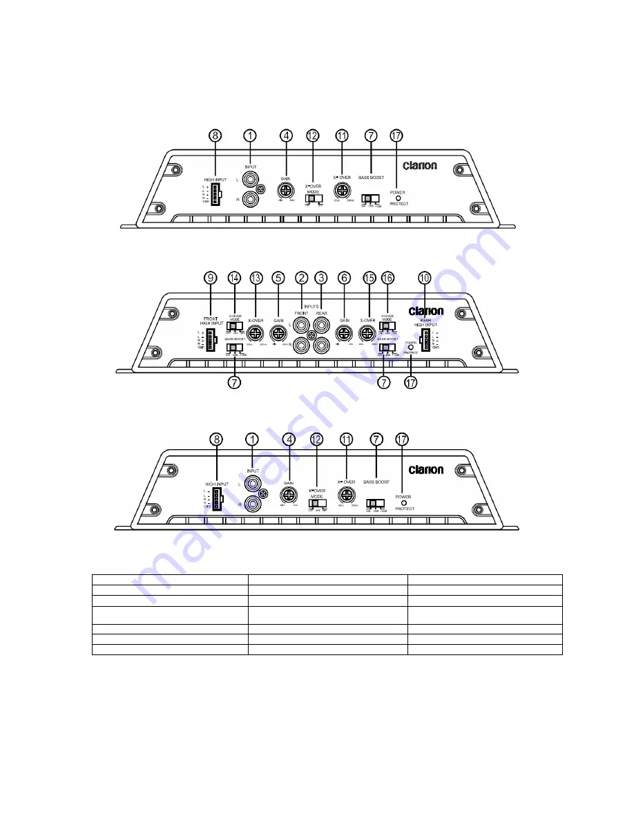 Clarion APX1301E Owner'S Manual Download Page 37