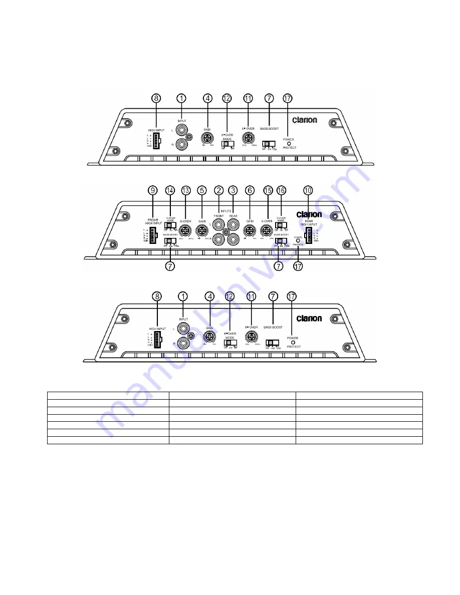 Clarion APX1301E Owner'S Manual Download Page 71