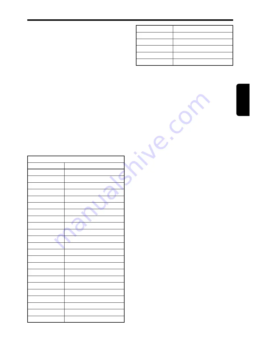 Clarion BD149R Owner'S Manual Download Page 45