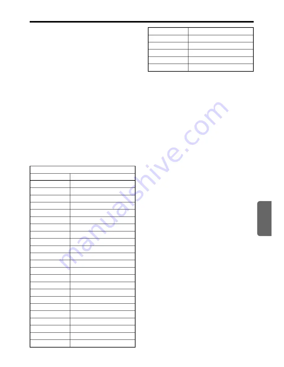 Clarion BD149R Owner'S Manual Download Page 99