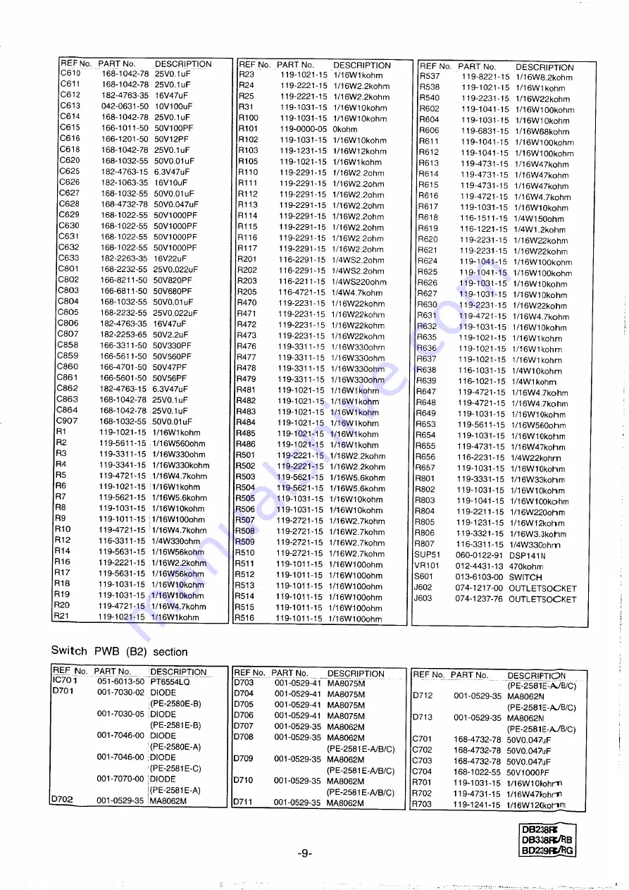 Clarion BD239R Скачать руководство пользователя страница 9