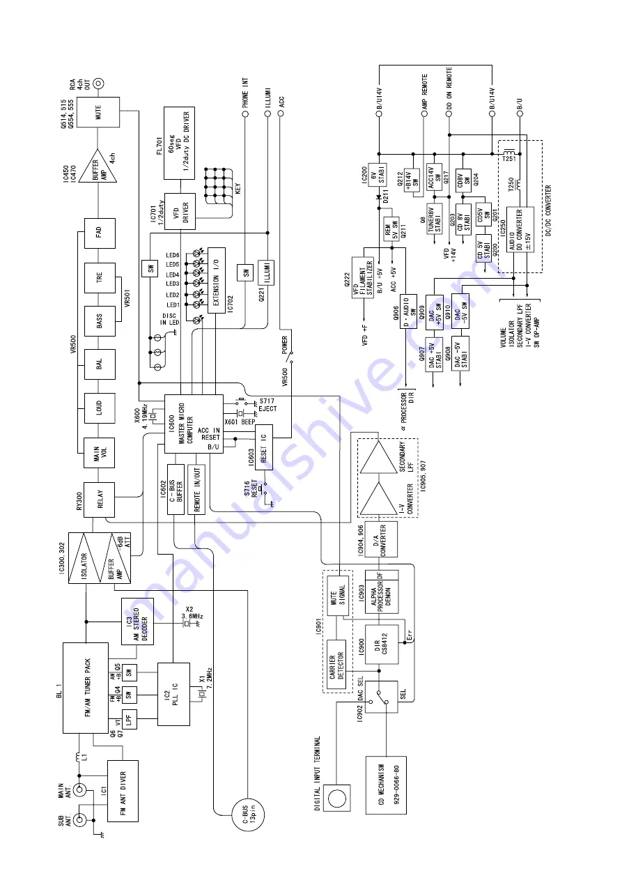 Clarion DRX9255EXL Service Manual Download Page 6