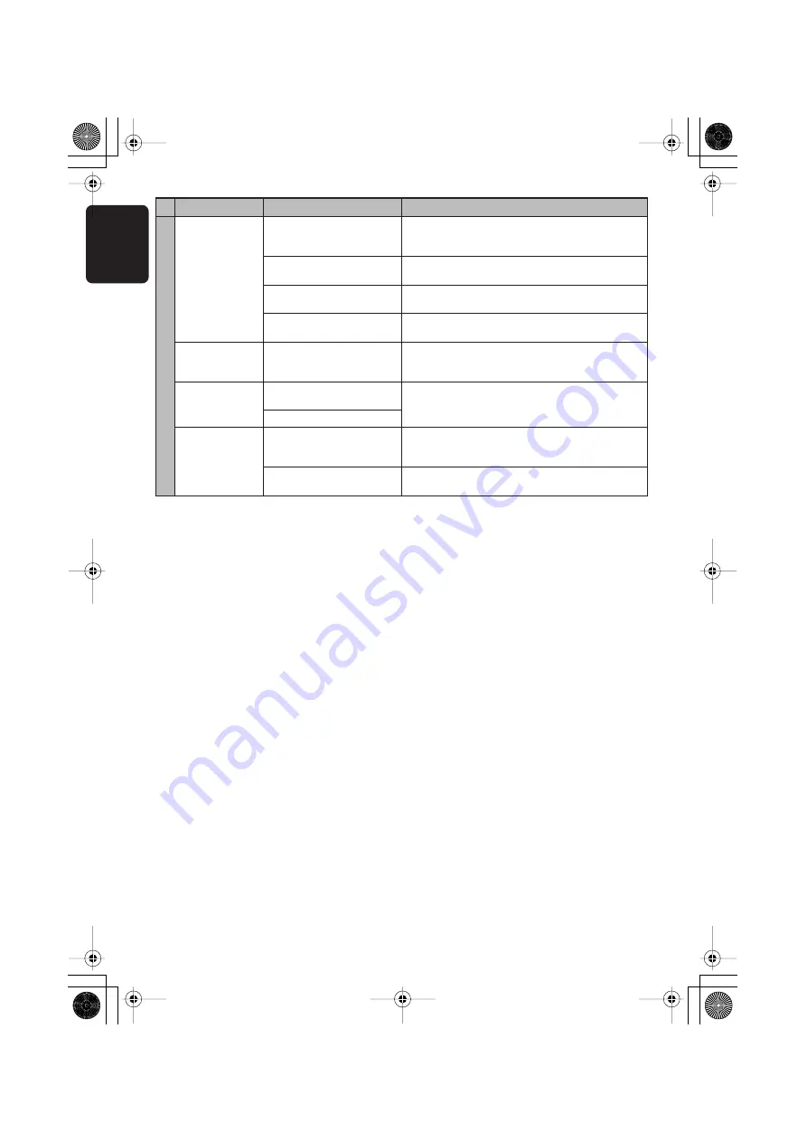 Clarion DXZ578RUSB Owner'S Manual Download Page 38