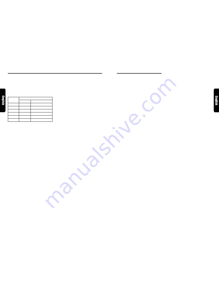 Clarion ] DXZ715 Owner'S Manual Download Page 16