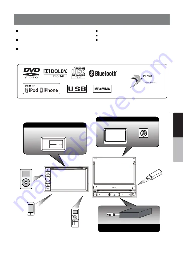 Clarion NX501E Owner'S Manual & Installation Manual Download Page 401