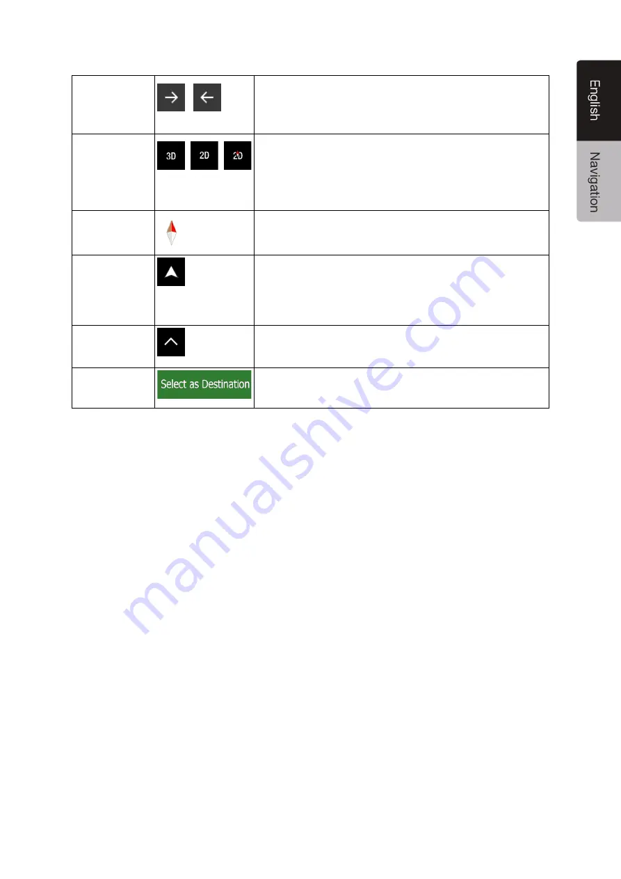 Clarion NX706AU Navigation Manual Download Page 11