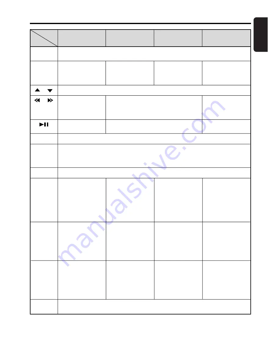 Clarion ProAudio DXZ845MC Owner'S Manual Download Page 11