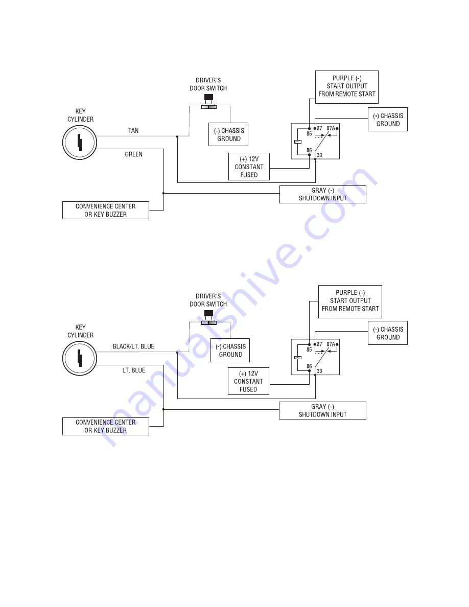 Clarion Ungo Pro Security RK1 Installation Manual Download Page 23