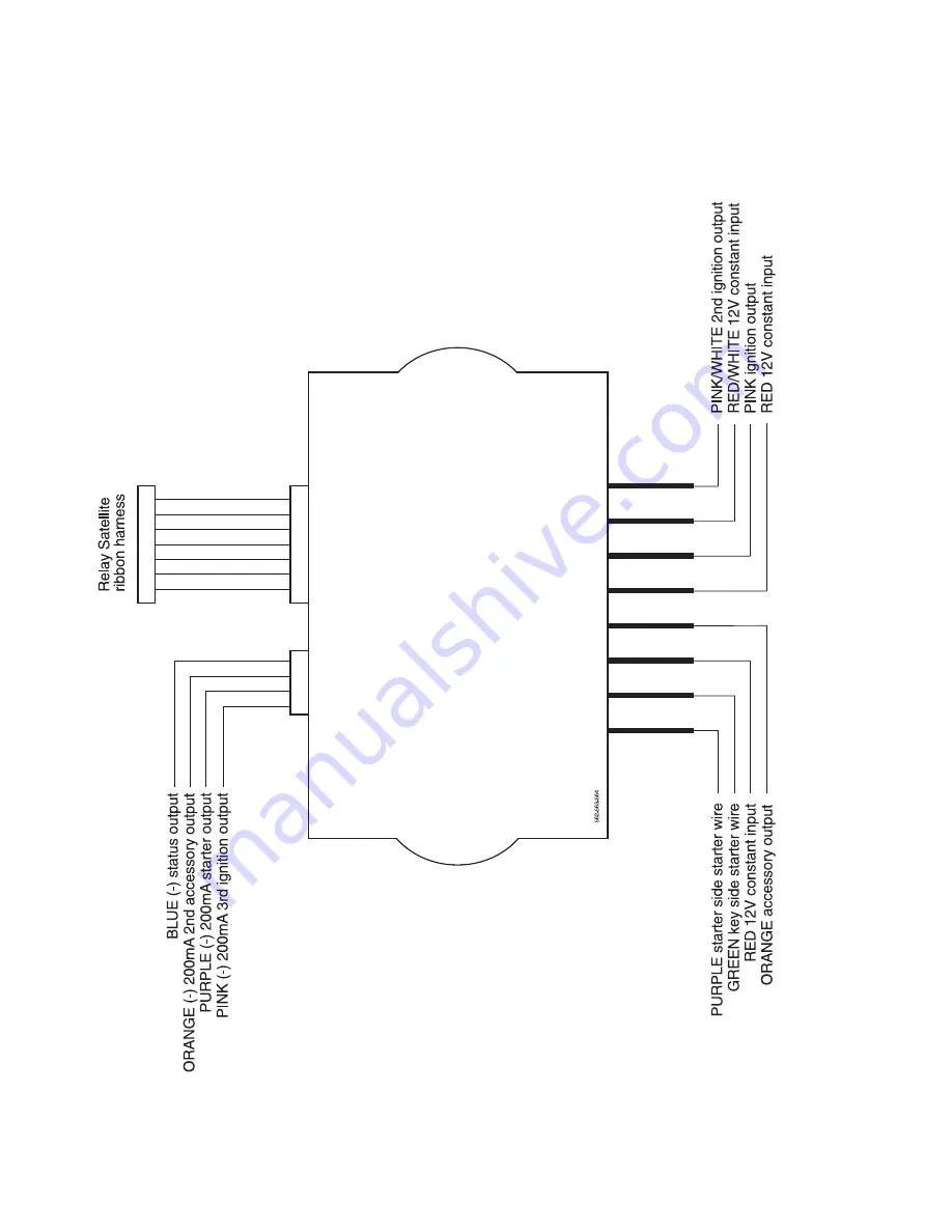 Clarion Ungo Pro Security RK1 Installation Manual Download Page 44