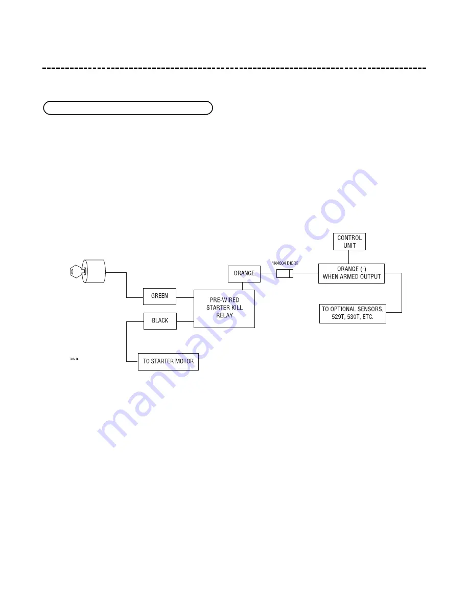 Clarion UNGO ProSecurity S660 Installation Manual Download Page 15