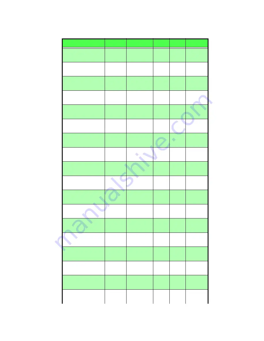 Clarity SN-4035-WX Bobcat User Manual Download Page 105