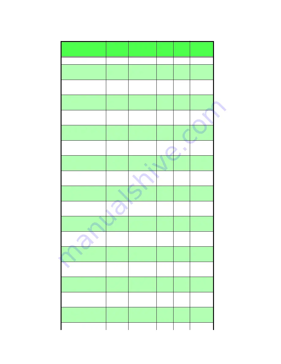 Clarity SN-4035-WX Bobcat User Manual Download Page 110