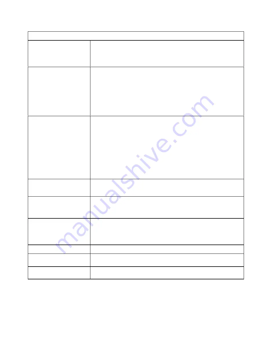 Clarity SN-4215-P User Manual Download Page 81