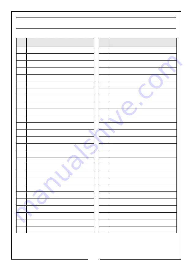 Clarke 12LST User Instructions Download Page 7