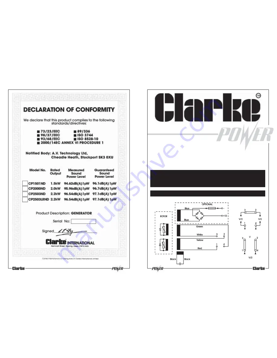 Clarke 1501ND Скачать руководство пользователя страница 1