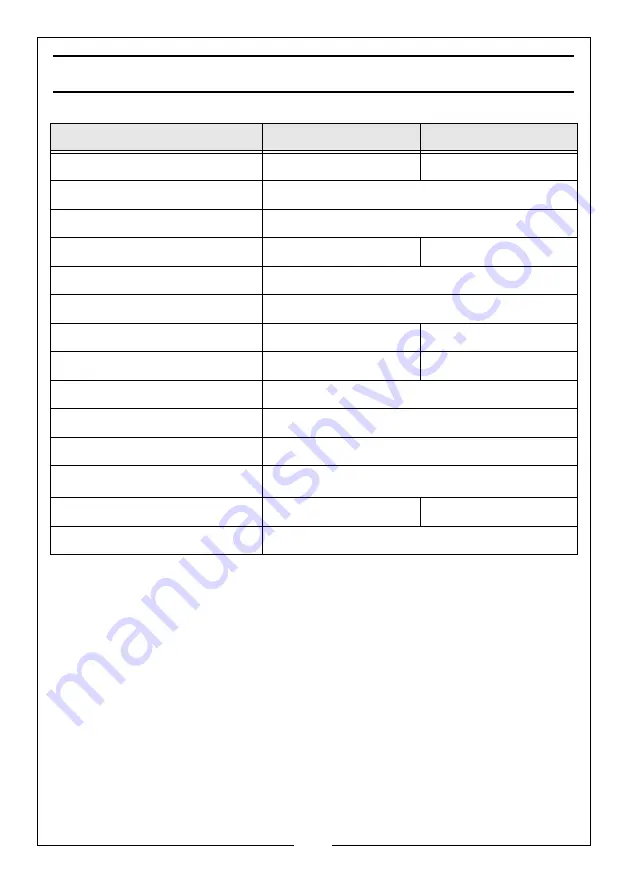 Clarke 3110550 Operating & Maintenance Instructions Download Page 12