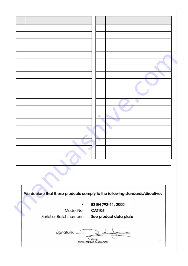 Clarke 3110550 Operating & Maintenance Instructions Download Page 14