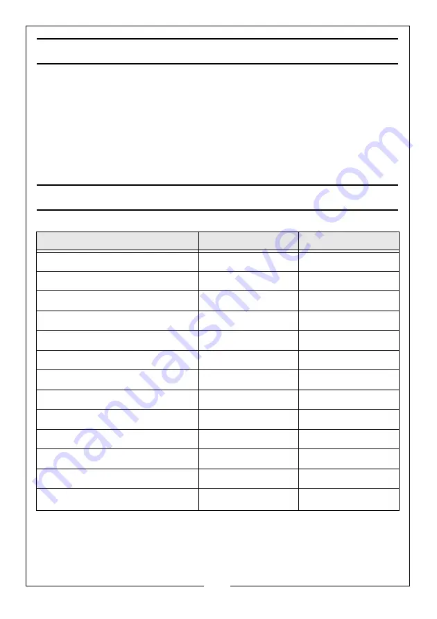 Clarke 3120110 Operating & Maintenance Instructions Download Page 2