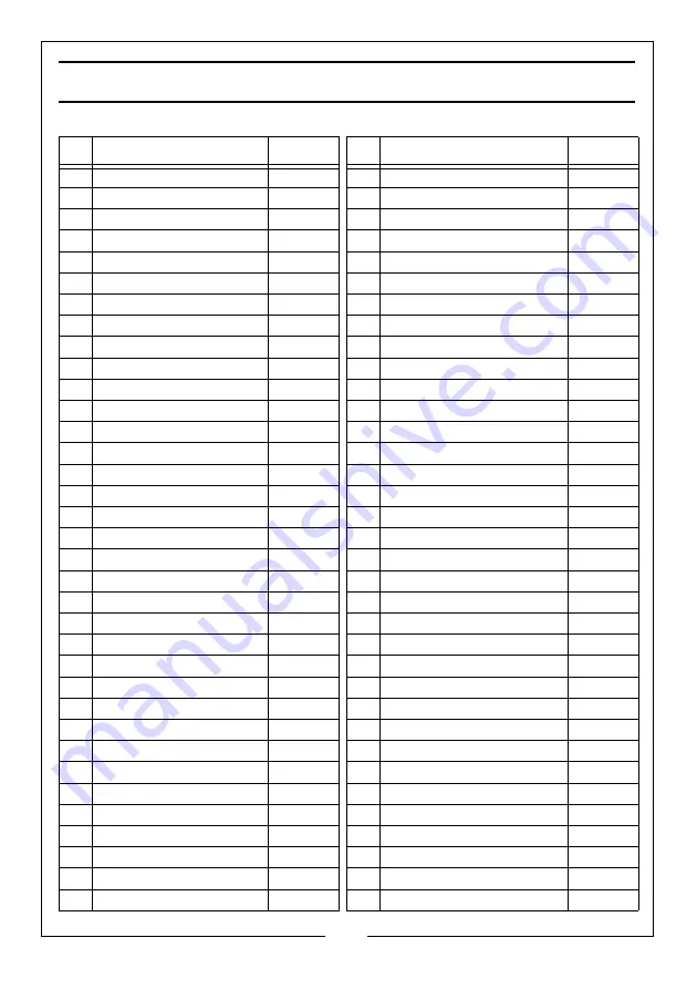 Clarke 6460060 Operation & Maintenance Instructions Manual Download Page 24