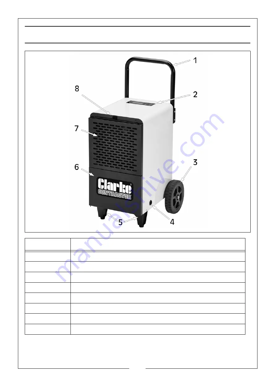 Clarke 6470612 Operation & Maintenance Instructions Manual Download Page 4