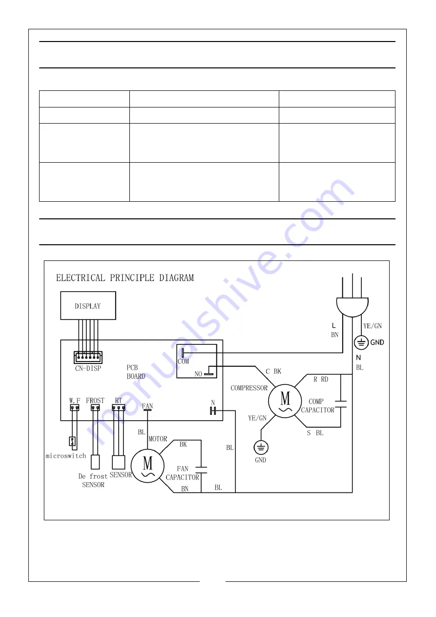 Clarke 6470612 Скачать руководство пользователя страница 15