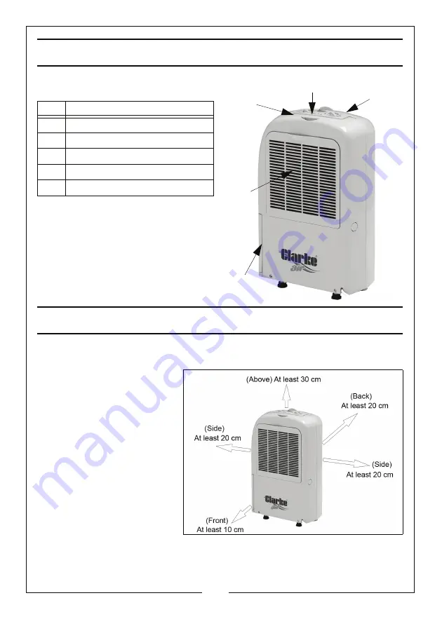 Clarke 6470650 Operation & Maintenance Instructions Manual Download Page 5