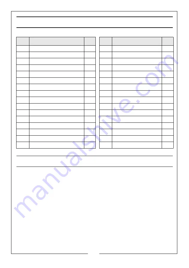 Clarke 7614052 Operation & Maintenance Instructions Manual Download Page 13