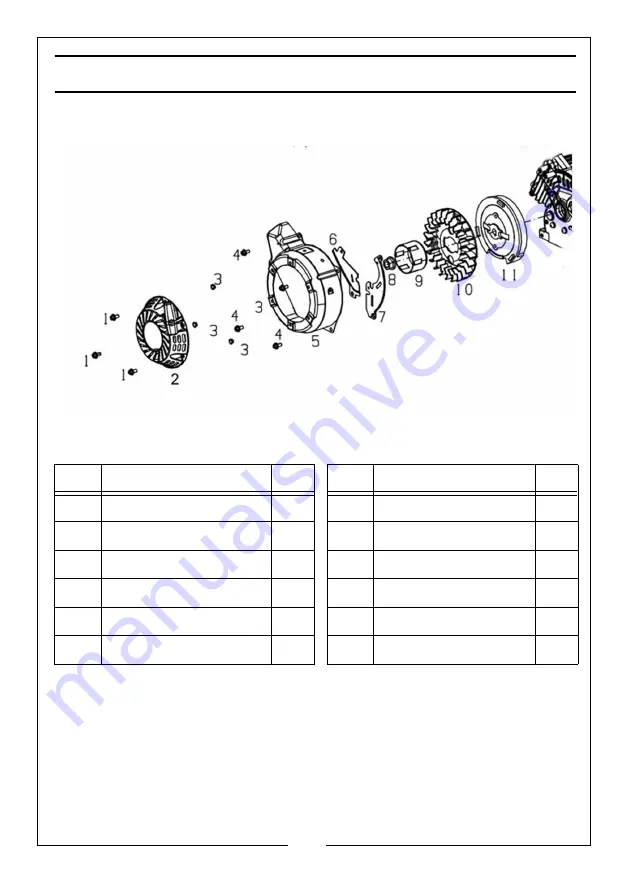 Clarke 8877095 Скачать руководство пользователя страница 19