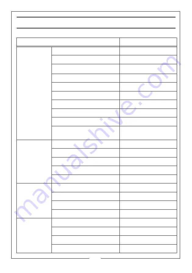 Clarke 8877125 Operation & Maintenance Instructions Manual Download Page 19