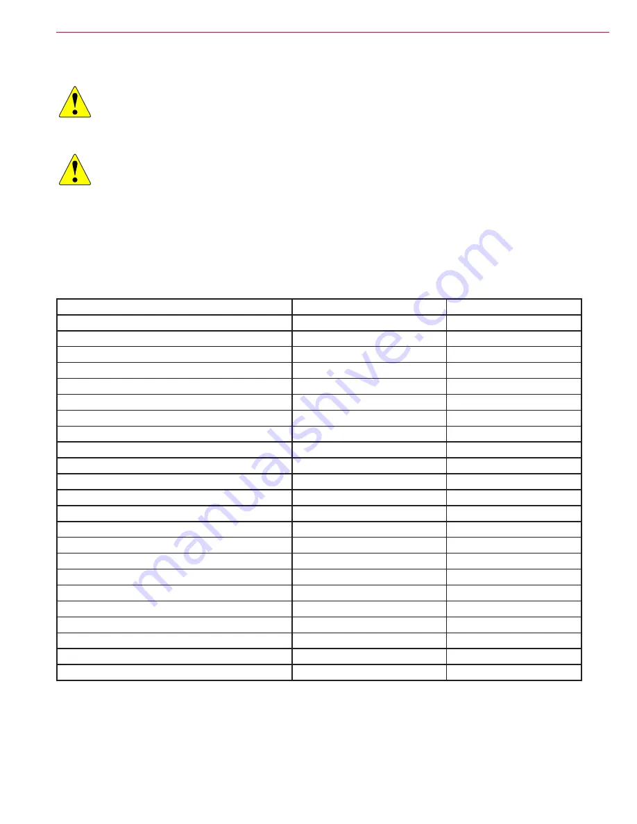 Clarke CA30 17E Service Manual Download Page 8