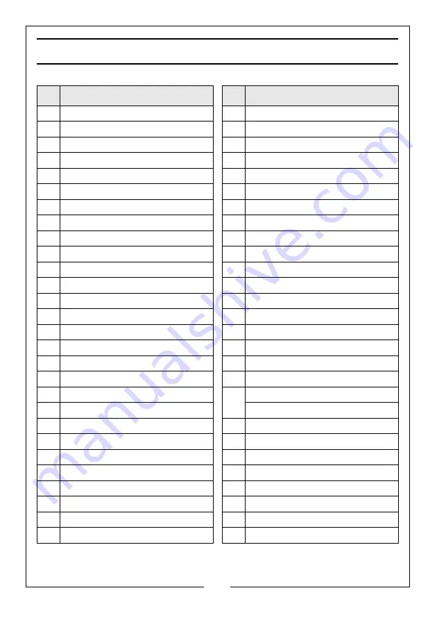 Clarke CAT134 Operating & Maintenance Instructions Download Page 12