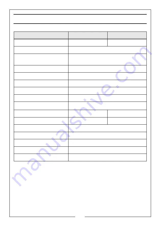 Clarke CAT134 Operating & Maintenance Instructions Download Page 14