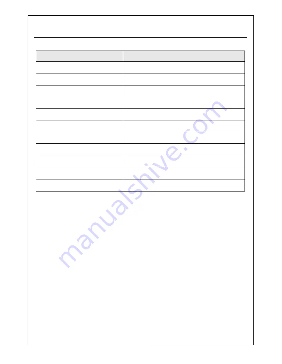 Clarke CAT87 Operating & Maintenance Manual Download Page 14